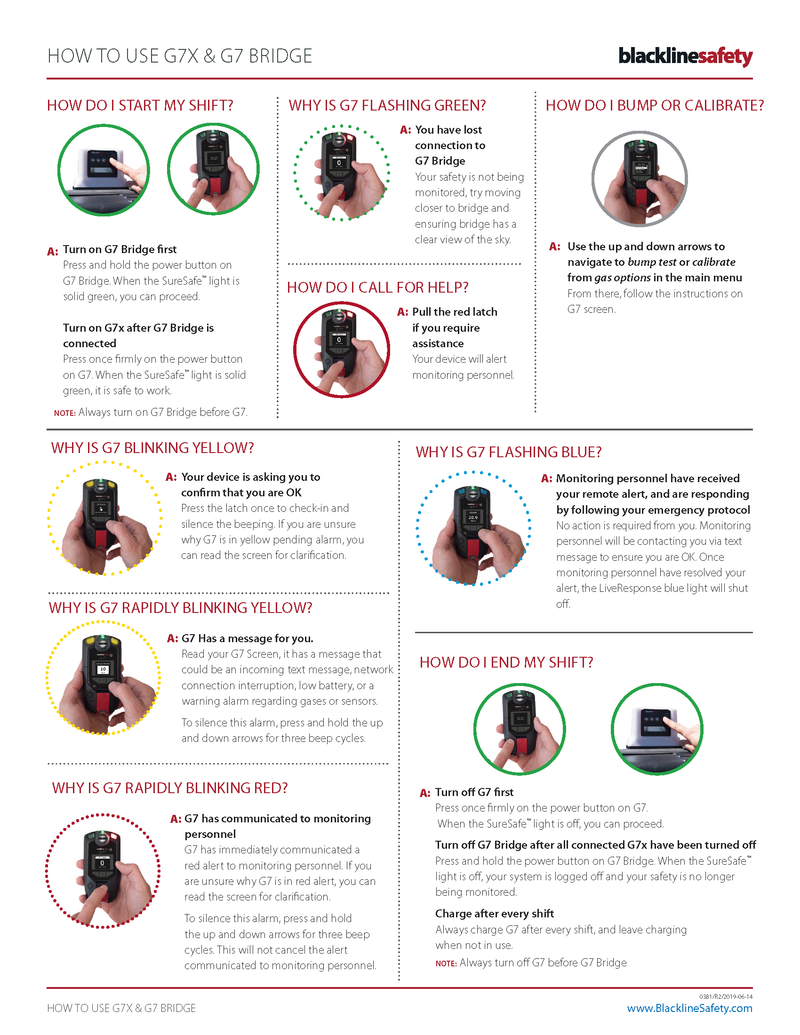 Load image into Gallery viewer, G7X-900 : Multi-gas Cartridge
