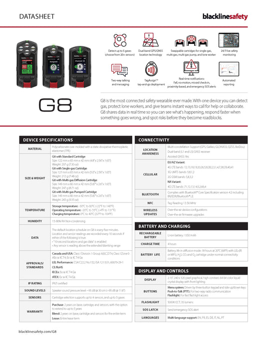 G8 MULTIGAS PURCHASE 2YR LP (LEL), CO, H2S, O2 SENSORS, PRO PLAN