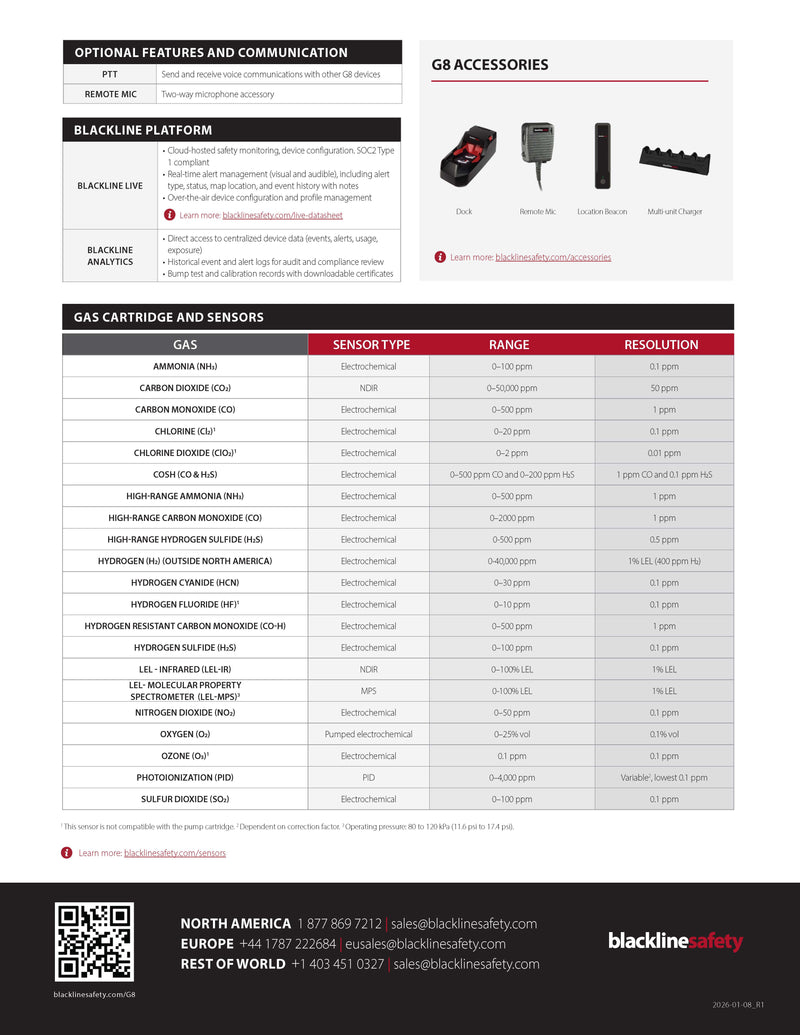 Load image into Gallery viewer, G8 MULTIGAS PURCHASE 2YR LP (LEL), CO, H2S, O2 SENSORS, PRO PLAN
