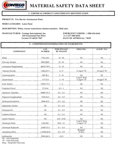 PASSIVE FIRE BARRIER COATING ONE GALLON CONTAINER