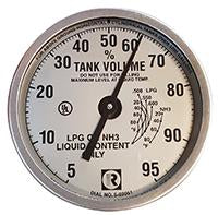 4" COMBO DIAL FOR ELIMINATOR GAUGE