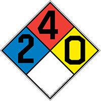 DECAL 7.5 X 7.5 4 COLOR HAZARD ID