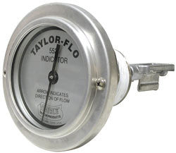 INDICATOR-2 TAYLOR FLOW