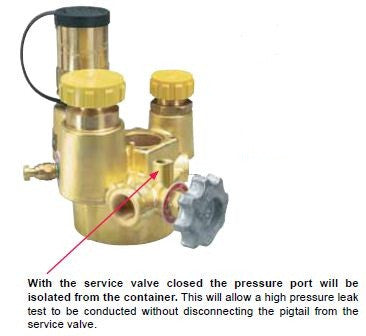 Propane Multi Valve Multivalve with multibonnet ( FOR 1000 ) – CHS Propane Equipment