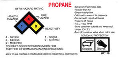 OSHA Commercial cylinder decal 2-4-0 PROPANE
