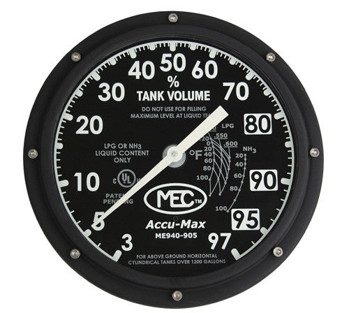 Accu-Max Stationary Replacemen Dial Face - 8