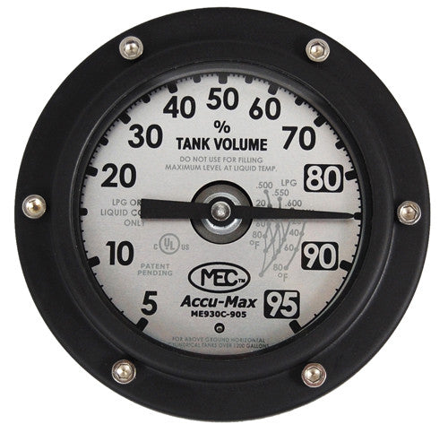 Accu-Max Stationary Replacemen Dial Face - 8
