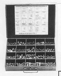 Master orifice kit for LP Gas