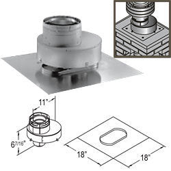 Direct Vent Chimney Linear Termination Kit