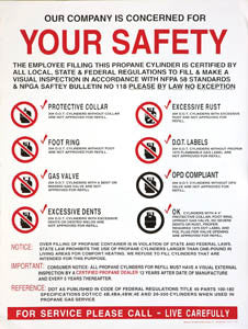 Concerned for your safety cylinder filling decal