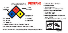 DECAL-VINYL OSHA REQUIRED NFPA 4 COLRS ON WHITE 5"X2.25"