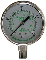 GAUGE-1/4