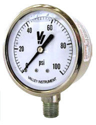 GAUGE-1/4